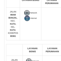 diskusi-all-about-biznet-networks