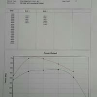 kaskus-fortuner-owner-community---part-3