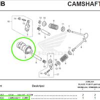 share-info-serba-serbi-honda-blade--baracus----part-1