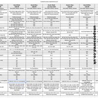 nongkrong-bareng-gopro-hd-hero