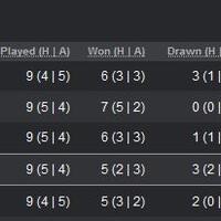 fcbk-fc-barcelona-kaskus-temporada-2015-2016-6raciesxavi-tripl3t