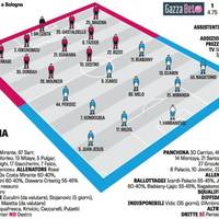 fc-internazionale--milano-1908-92--2015-2016-pazzainteramala