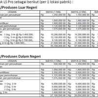 razia-sni-kemendag-sebut-pedagang-cukup-punya-fotokopi-ini