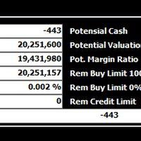 indo-premier-securities-ipot---head-office-jakarta---deposit-awal-hanya-rp-100-rb