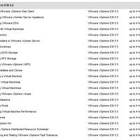 implementasi-gns3-082-untuk-virtualisasi-vmware8