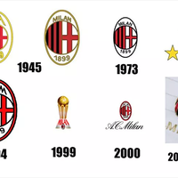 logo-klub-sepakbola-eropa-dari-masa-ke-masa
