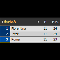 spectre-soccer-room-2015-2016------part-4