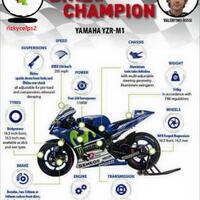 official-fans-club-valentino-rossi---vr46kaskus---part-1