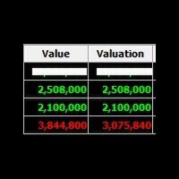 indo-premier-securities-ipot---head-office-jakarta---deposit-awal-hanya-rp-100-rb