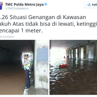 hujan-deras-kolong-landmark-dukuh-atas-tergenang-dan-tak-bisa-dilewati