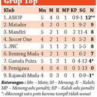 forum-diskusi-sepakbola-nasional----part-2