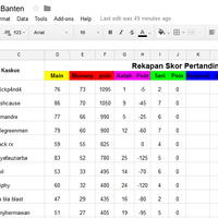 frduel-otak-kaskus-regional-banten-2015