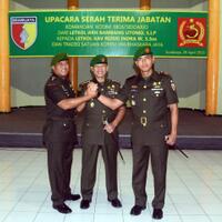 mengenal-singkatan-dalam-kecabangan-tni-ad
