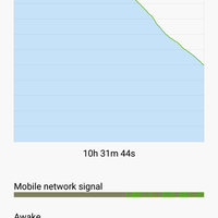 official-lounge-redmi-note-2---prime-with-miui7