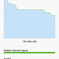 official-lounge-redmi-note-2---prime-with-miui7