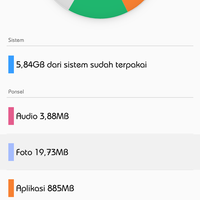official-lounge--rumah-baru-oppo-r7-series---style-in-a-flash