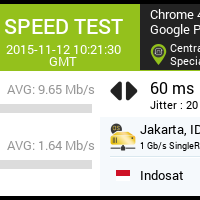 thread-diskusi-indosat