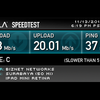 diskusi-all-about-biznet-networks