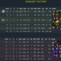 the-art-of-supporting-the-babysitter-thread-tempat-diskusi-role-support