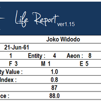 arkand-bodhana-quotsang-metafisika-nama-dan-tanggal-lahirquot-repost---part-1