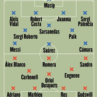 fcbk-fc-barcelona-kaskus-temporada-2015-2016-6raciesxavi-tripl3t
