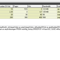 tanya-delphi-7---mengapa-hasil-query-asc--desc-menghasilkan-hasil-sama