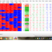 trading-saham-semudah-hitung-1-2-3