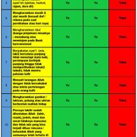 inilah-islam-yang-sebenar-benarnya