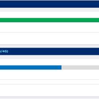 community-all-about-xl-internet-prabayar-here---part-1