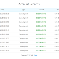 investasi-bitcoin-terbukti-membayar