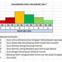 lounge--guru-dan-calon-guru--semua-pendidik-mendidik-dan-pendidikan----part-3