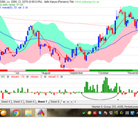 eod-data-lengkap-dgn-foreign-buy-sell--frekuensi-transaksi-utk-amibroker