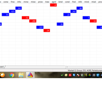 eod-data-lengkap-dgn-foreign-buy-sell--frekuensi-transaksi-utk-amibroker