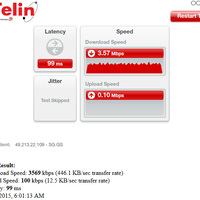 share-free-account-ssh--vps---update-setiap-hari---part-5