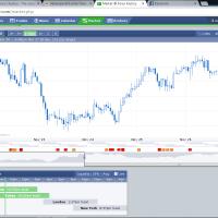 chump2-s-journal-trading