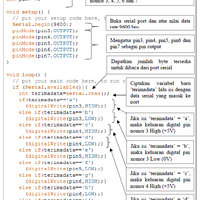 share-timer-arduino-uno-r3-dengan-vb-net