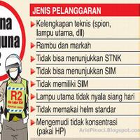 ini-besaran-denda-tilang-simpan-untuk-pedoman