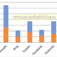 digimon-lounge-x2----baca-dulu-rules-di-page-1