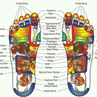 terapi-pengobatan-syaraf-kejepit