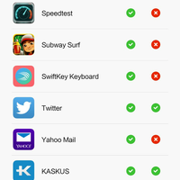 official-lounge-xiaomi-redmi-note-2---prime--born-to-perform