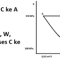 problem-solving---tempat-bertanya-pr-kaskuser-sd-smp-sma---part-3
