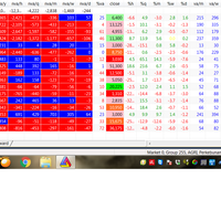 trading-saham-semudah-hitung-1-2-3