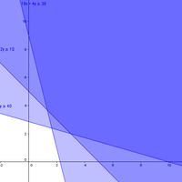 problem-solving---tempat-bertanya-pr-kaskuser-sd-smp-sma---part-3