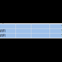 all-about-mikrotik---part-3