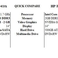 gtgt-laptop-compaq--hp-ltlt---part-2