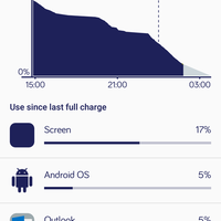 official-lounge-oneplus-one---neversettle