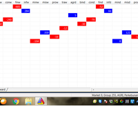 eod-data-lengkap-dgn-foreign-buy-sell--frekuensi-transaksi-utk-amibroker