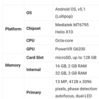 waiting-lounge--xiaomi-redmi-note-3---low-price-android-with-fingerprint