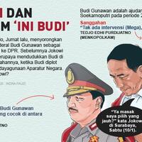 jokowi-tak-gertak-sambal-polri-ternyata-diperintahkan-cari-reza-chalid