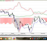 trading-saham-semudah-hitung-1-2-3